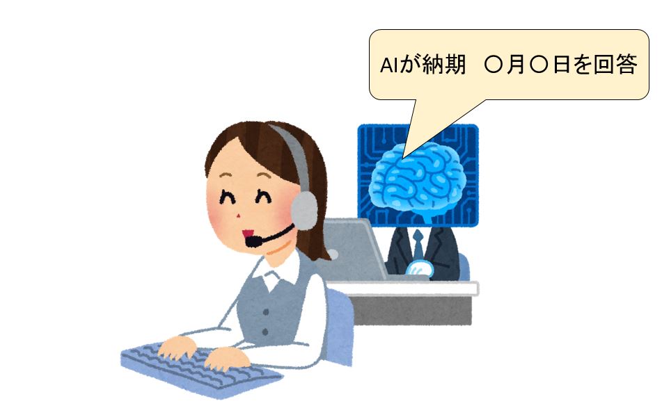 AI　納期回答